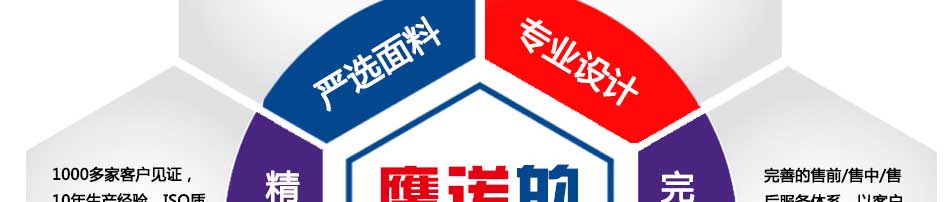 嚴(yán)選優(yōu)質(zhì)勞保服工作服面料