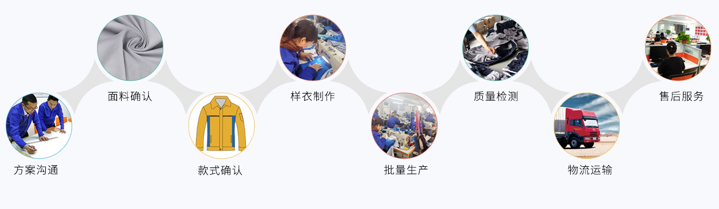 宜興工作服定做